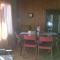 Canela House