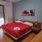 Hotel Indicatore