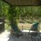 Finca La Clementina