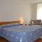 Hotel Blanchetti