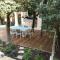 Maison Villa Provence Villeneuve les Avignon piscine vue Mont Ventoux - 阿维尼翁新城