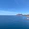 Le cap’o