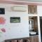 Gokul Niwas Home Stay