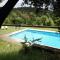 Finca Bell-Lloc