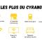 Le Cyrano de Bergerac