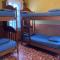 Hostel Iguana Azul