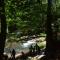 Bambara Ella Agro Resort & Camping