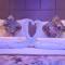 Pride Hotel Bhopal