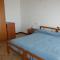 B&B Il Gufetto
