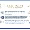 Best Point Hotel Old City - Best Group Hotels - Istanbul