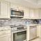 Resort-Style Hudson Condo - Spacious Private Patio - Hudson