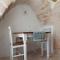 Le Pajare B&b