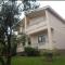 Apartmani Luka