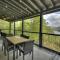 Dog Friendly Cabin Lake & Mountain Views Hot Tub