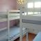 Cozy Home In Salles Daude With Wifi