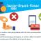 Eroso Saint Esprit proche gare WIFI bureaux