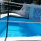 Luxury Villas Positano