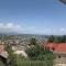 Perfect VIEW Perfect VIEW