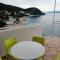 Apartmani Grgo