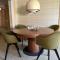 Gleneagles Holiday Home Rental