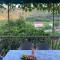 Holiday home Mandi