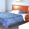 Americas Best Value Inn and Suites St. Cloud