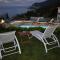 Villa Thetis with private pool where the sunsets fade away