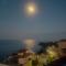 ΑquaView