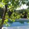 Villa et piscine privatives proche Ruoms - Labeaume