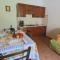 Cosy Farmhouse in Proceno with Swimming Pool