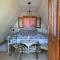 2 Cottage Home-Vacation Houses in Slatina full experience