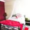 Mannat Inn (Peace Homestay)