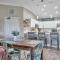 Perfect 2-bed 2-bath Townhome With 1390 Sq Ft And Garage By The Beach