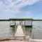 Dock and Sunset Views Lakeside Ozark Retreat!