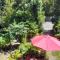 B&B am Park - Rheinfelden