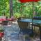 Dog-Friendly Dahlonega Home with Private Fire Pit!
