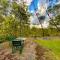 Norman Lindsay Cottage - Faulconbridge