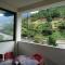 Wangdis Homestay