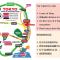 都心罕见东京奢华设计师Kcob带榻榻米 戴森&POLA顶级配置4分钟到东京站 20分钟到迪士尼 最大3人 - 东京