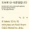 Jinju GnG Motel - Jinju