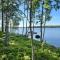 Saimaan Villa Mustikka - Äitsaari