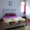 Mando Homestay III - Bukittinggi