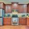 High Point Vacation Rental with Private Deck!