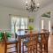 High Point Vacation Rental with Private Deck!