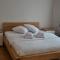 Sofia Apartment - Aare Jungfrau AG