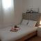Sylhet BNB