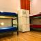 Hostel Alvear - Cordoba