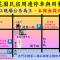 英倫花園民宿