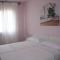 Hostal Isabel II - Figueres