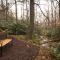 Riverview Retreat at The Wanderer